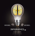 light bulb brain design template vector image