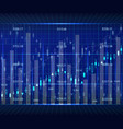 candle stick graph chart background card vector image
