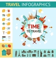 travel infographics set vector image