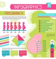 pregnancy infographics elements collection set 5 vector image
