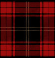 red and black tartan plaid scottish pattern vector image