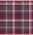 tartan scotland seamless plaid pattern retro vector image