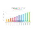 project timeline graph for 12 months vector image vector image