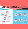 diet and fitness - line design style banner vector image