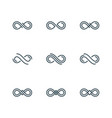 infinity symbol vector image vector image