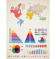 world map charts vector image