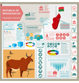 madagascar infographics statistical data sights vector image