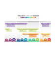 project timeline graph for 12 months 1 year all vector image vector image