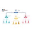 infographic template for organization chart vector image vector image
