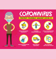protect yourself against coronavirus covid-19 vector image