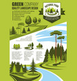 landscape maintenance and horticulture poster vector image vector image