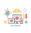 saas technology concept vector image