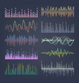 music sound waves classic wave from vector image