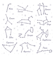 zodiacal constellations signs vector image