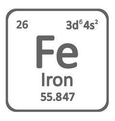 Periodic table element iron icon Royalty Free Vector Image