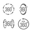 creative of 360 degrees view vector image vector image