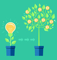 creative concept in flat style vector image vector image