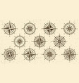 vintage marine wind rose nautical chart vector image