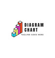 colorful modern business trade chart diagram bar vector image
