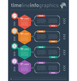 infographics of technology or education process vector image
