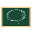 speech bubble sketch on chalkboard background vector image
