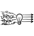 doodle sketch style of hand drawn confusion vector image