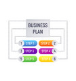 infographics concept business plan vector image
