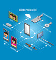 social photo selfie isometric flowchart vector image