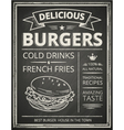 burger poster vector image