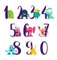 numbers for happy birthday with cute vector image