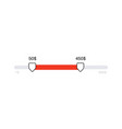 price range filter vector image vector image