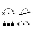 skip over object icon symbol overjump next vector image