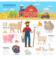 farming infographic elements farmer farm animals vector image