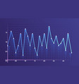 graphs and charts vector image