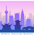 chengdu famous china city scape vector image