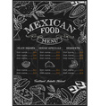 mexican food sign vector image