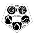 ayurveda elements and doshas icons vector image vector image