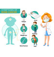 medical infographic bone cancer symptoms vector image vector image