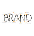 brand vector image vector image
