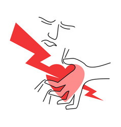 Heart Attack Myocardial Cardiac Infarction Vector Image