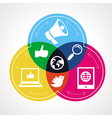 social media concept vector image vector image