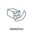 prebiotics icon monochrome sign from diet vector image vector image