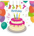happy birthday invitation vector image