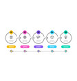 line step infographic 5 options workflow diagram vector image