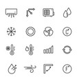 air conditioning equipment linear icons set vector image vector image