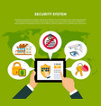 security concept vector image