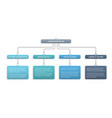 flowchart vector image vector image
