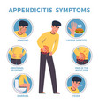 appendicitis symptoms appendix disease abdominal vector image vector image