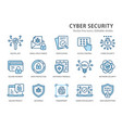 cyber security line icons set vector image
