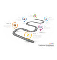 infographic 6 steps circle timeline with roadmap vector image vector image